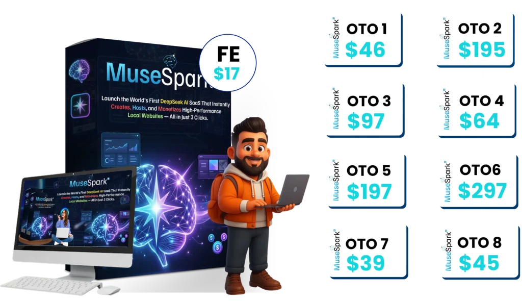 MuseSpark AI Review