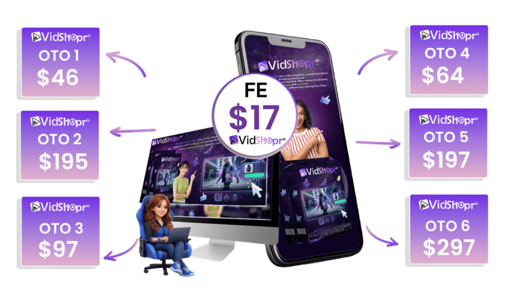 VidShopr Ai Review