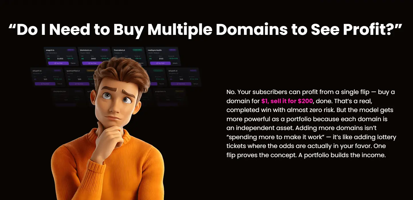 AIFlipDomains Review