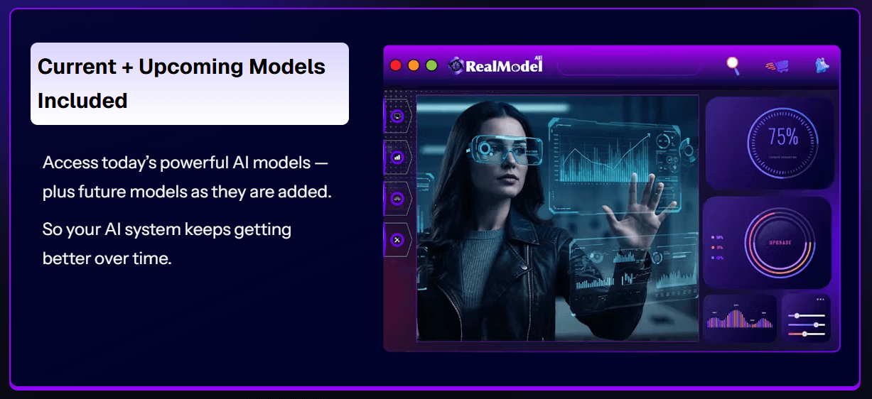 RealModel