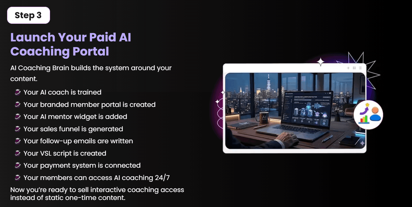 AI Coaching Brain Review