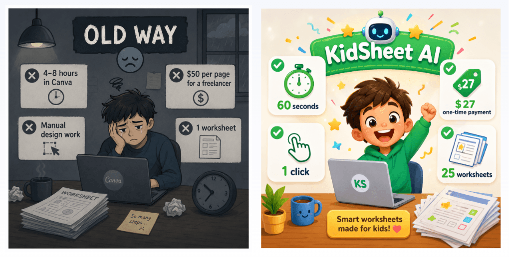 KidSheet AI Review